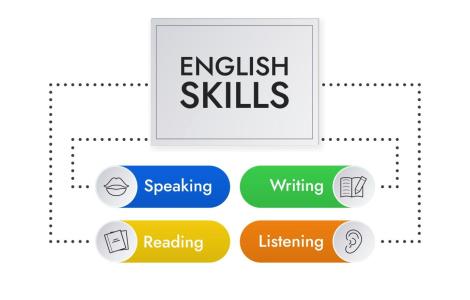הוראה ולמידה בתחום האנגלית כשפה זרה
